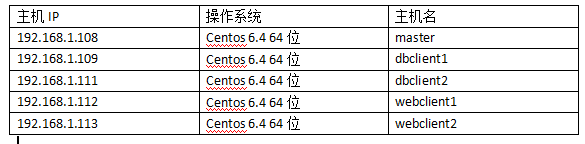 QQ图片20160426231222.png