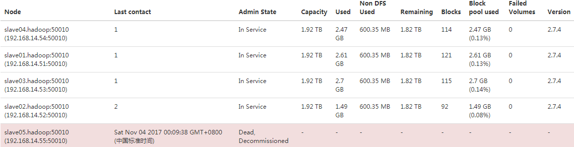 hadoop.PNG